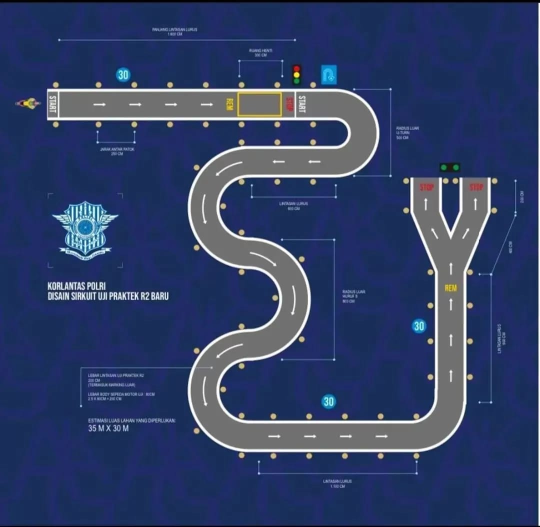 Ujian Praktik SIM Di Polres Malaka Di Permudah Gratis Bimbel Lintasan Angka 8 Zig-zag Dihapus 