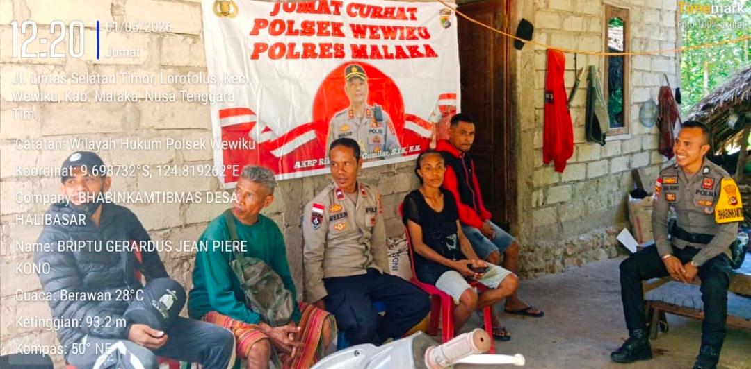 Jumat Curhat Polsek Wewiku, Wujud Nyata Kepedulian Polri Dengarkan Aspirasi Masyarakat